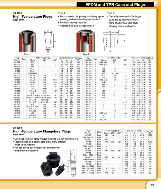 Essentra Components IN - Essentra Components Catalogue - Page 94-95