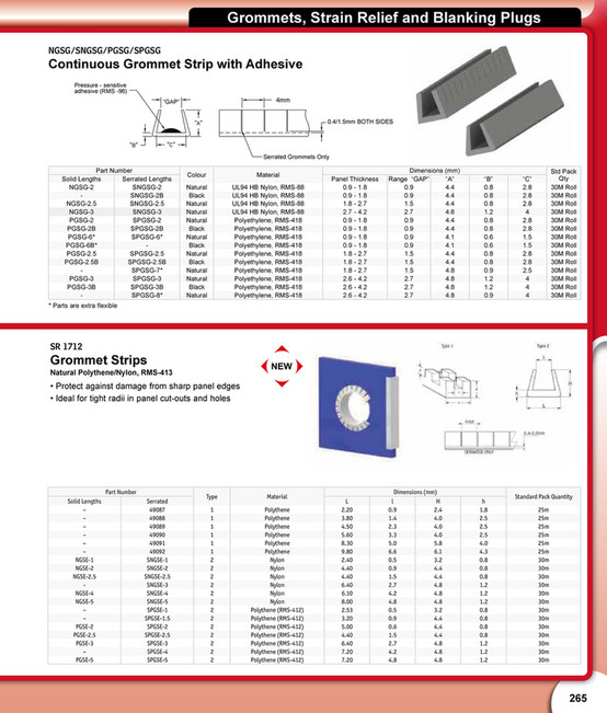 Essentra Components IN - Essentra Components Catalogue - Page 264-265